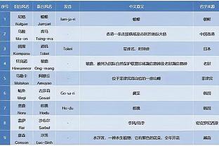 必威betway怎么下载截图3